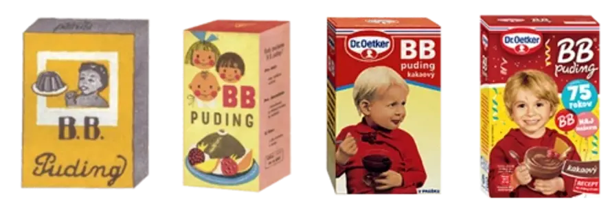 bb-1948-2022