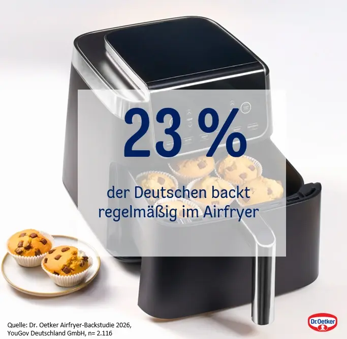 24 Prozent Airfryer Backen.png