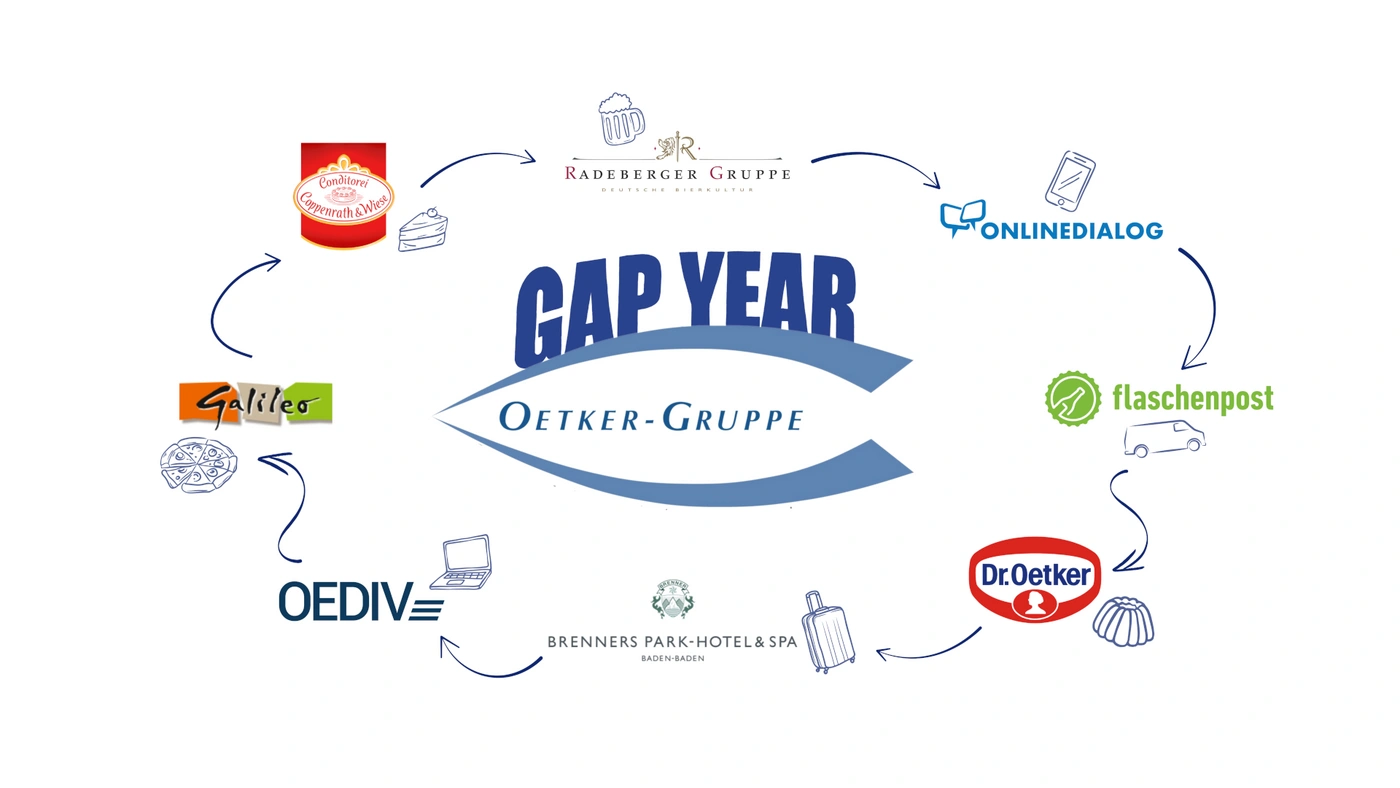 Picture - GYP Logo 2627